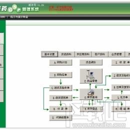 连锁3000医药GSP管理系统,连锁3000医药GSP管理系统下载,连锁3000医药GSP管理系统官方下载