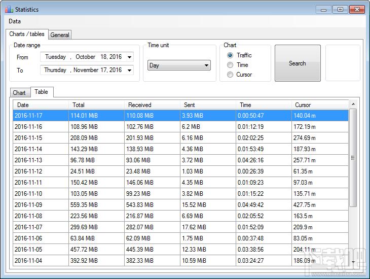 NetTraffic,NetTraffic下载,流量监测