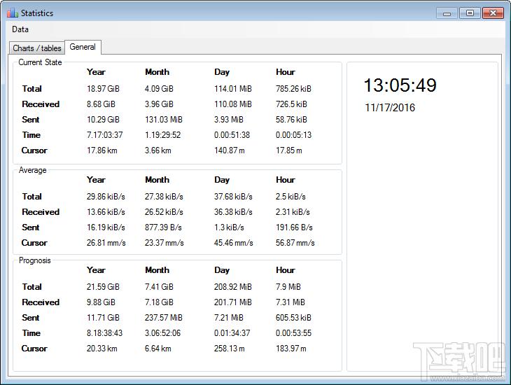 NetTraffic,NetTraffic下载,流量监测