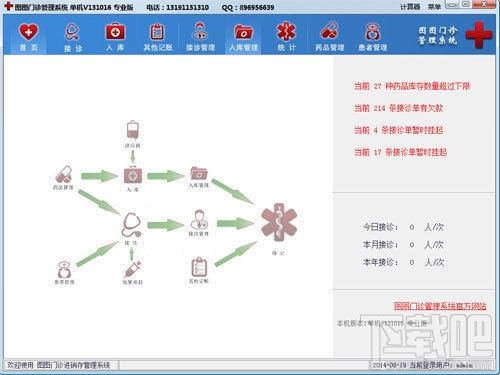 图图门诊进销存管理系统,图图门诊进销存管理系统下载,图图门诊进销存管理系统官方下载