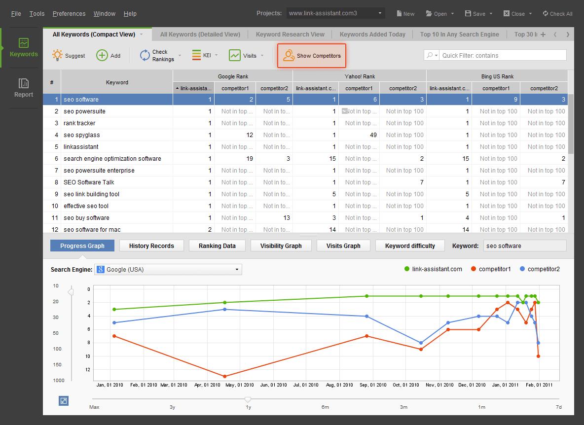 rank tracker,rank tracker下载,网站排名跟踪软件