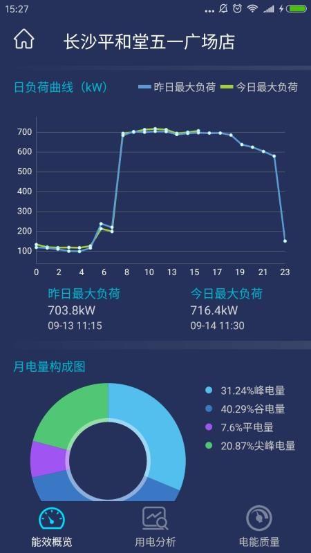 胜顶电管家app下载,胜顶电管家手机版