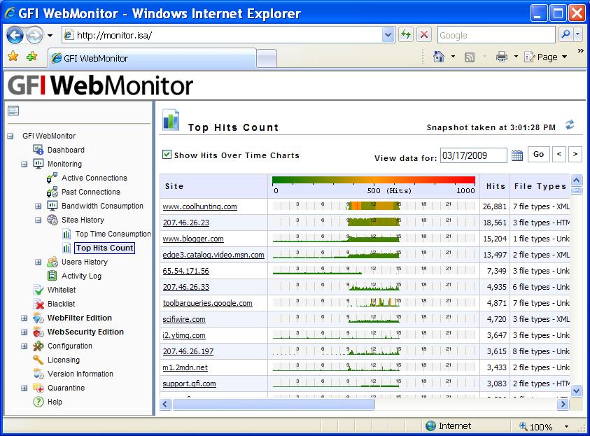 Server网络监控软件,WebMonitor.