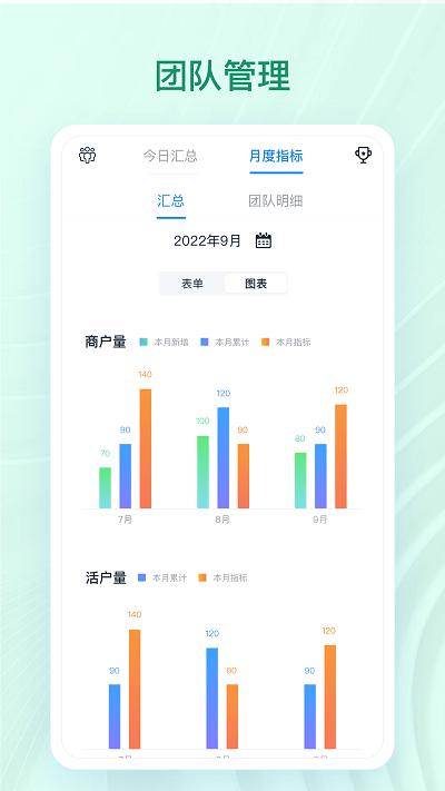 章鱼贝贝app下载,章鱼贝贝,运维app,巡检app