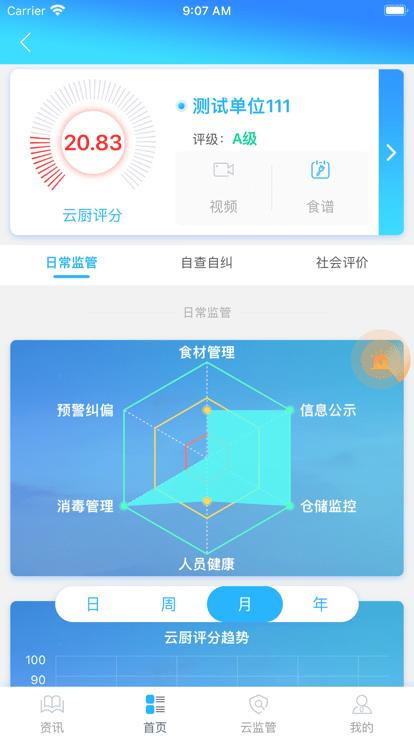 安食智厨官方版下载,安食智厨,后厨管理app,食品安全app